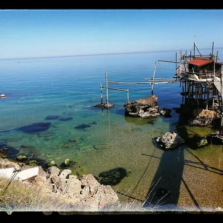 Palazzo Croce ロッカ・サン・ジョヴァンニ